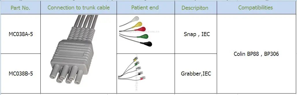 Ühilduv Colini 5-lülitiline haarats IEC ECG Leadwire komplekt grupp 40in & 6PIN
