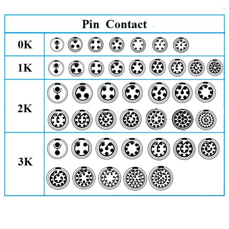 EEG-0K-1K-2K-2-3-4-5-6-7-8-9-10-12-14-16 (1)